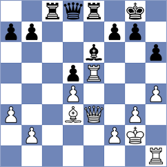 Leftheriotis - Aarav (Chess.com INT, 2020)