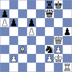Gottschling - Jaeschke (Wuerttenberg, 1999)