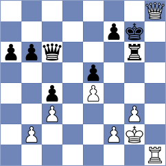 Annaberdiyev - Karas (chess.com INT, 2025)