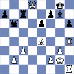 Bruzon Batista - Song (chess.com INT, 2023)