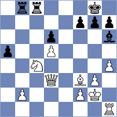 Barath - Szczepanek (chess.com INT, 2024)