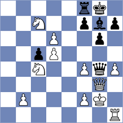 Javakhadze - Todorovic (chess.com INT, 2025)