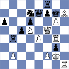 Schoppen - Ivanchuk (Zagreb CRO, 2023)