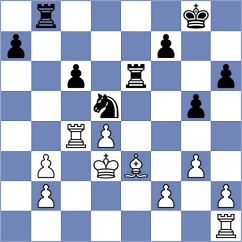 Gunyecz - Balogh (Hungary, 2005)