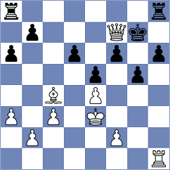 Vinod - Fawaz (chess.com INT, 2025)
