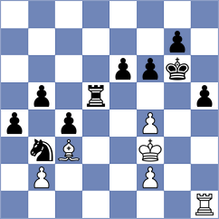 Wagner - Jobava (chess.com INT, 2021)