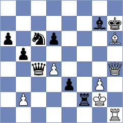 Suleymanli - Nihal (chess.com INT, 2025)