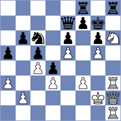 Mortazavi - Moreira (chess.com INT, 2021)
