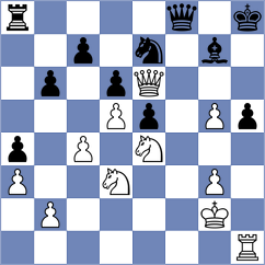 Ingebretsen - Bruhovich (chess.com INT, 2025)
