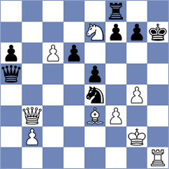 Saucedo - Cuevas C (Asuncion, 2015)