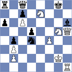Andreikin - Sanal (Chess.com INT, 2020)