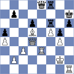 Tanenbaum - Jaramillo Lopez (chess.com INT, 2023)