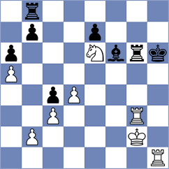 Kovacevic - Duran Martinez (Naron, 1994)