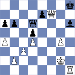 Sorensen - Blanco Gramajo (Chess.com INT, 2021)