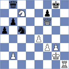 Adelman - Balague Camps (chess.com INT, 2024)