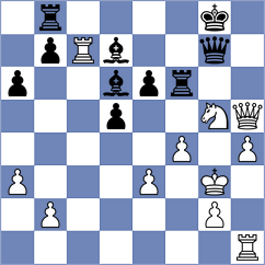 Baches Garcia - Shymanskyi (Chess.com INT, 2018)