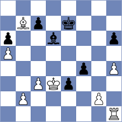 Kalyani Sirin - Sethuraman (chess.com INT, 2024)