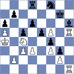 Martinez Alcantara - Kozak (chess.com INT, 2025)