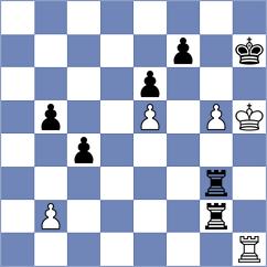 Shapiro - Li (chess.com INT, 2025)