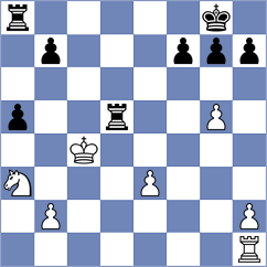 Kozlov - Riehle (chess.com INT, 2022)