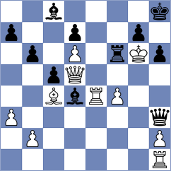 Jiang - Ashraf (chess.com INT, 2024)