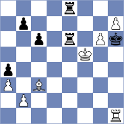 Sharshenbekov - Dilmukhametov (chess.com INT, 2024)