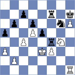 Bronstein - McShane (London ENG, 2025)
