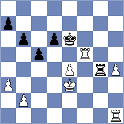 Jorajuria Mendoza - Anakok (chess.com INT, 2025)