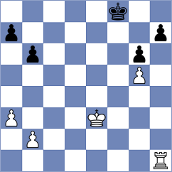 Maiorov - Cosoi Scherzer (Chess.com INT, 2021)