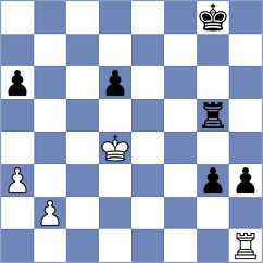 Maksimovic - Cetkovic (Belgrade, 2007)