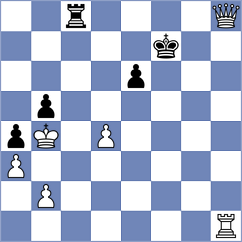Grischuk - Rojas Alarcon (chess.com INT, 2024)