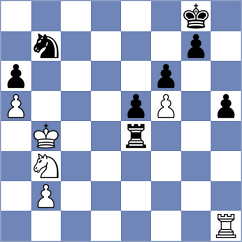 Petukhov - Volkov (Khanty-Mansiysk RUS, 2023)