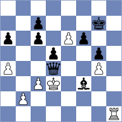 Gokhale - Kovalev (chess.com INT, 2025)
