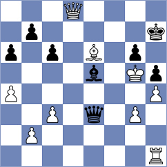 Khalafova - Cori (Chess.com INT, 2020)