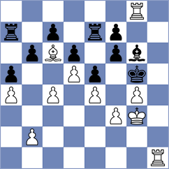 Bortnyk - Samunenkov (chess.com INT, 2025)