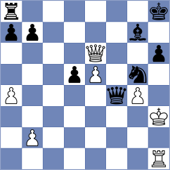 Levi - Leiva (chess.com INT, 2024)