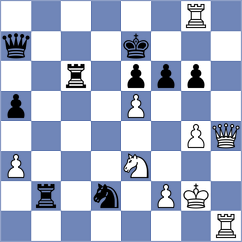 Erigaisi - Gaal (chess.com INT, 2025)