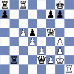 Buscar - Ismayilova (chess.com INT, 2024)