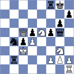 Bennet - Goodwin (Witley, 2001)