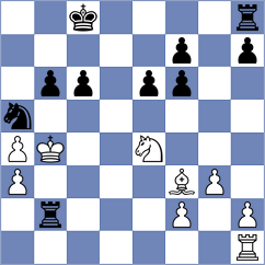 Campos Gomez - Miljkovic (chess.com INT, 2025)