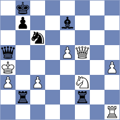 Duarte Cramer - Fernandes (chess.com INT, 2025)