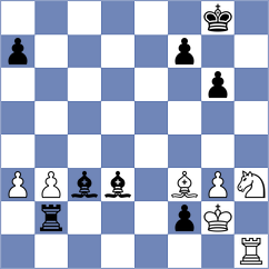 Kuznetsova - Gokerkan (chess.com INT, 2023)
