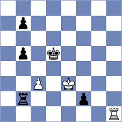 Moussard - Lisenkov (chess.com INT, 2025)