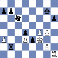 Atis - Shandrygin (chess.com INT, 2025)