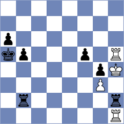 Duarte Cramer - Jimenez Fernandez (chess.com INT, 2025)