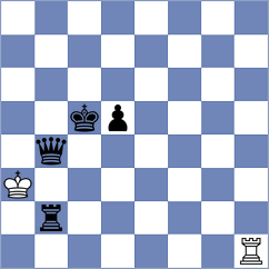 Korchynskyi - Bayo Milagro (chess.com INT, 2025)