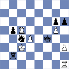 Pilgram - Reichel (Wilhelmshaven, 1998)