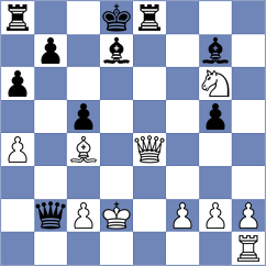 Rastbod - Rasulov (chess.com INT, 2023)