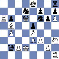 Kacprzak - Saragih (chess.com INT, 2024)