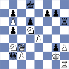 Chen - Lin (Florianopolis BRA, 2024)